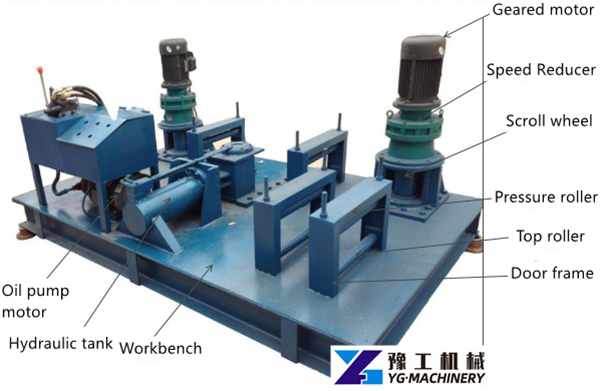 I beam bending machine component