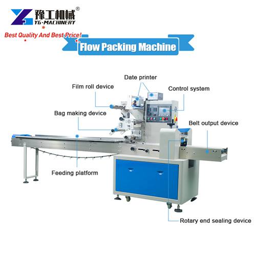 automatic candy packaging machine for sale