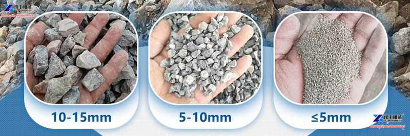 Types of Concrete Crushed Stone 