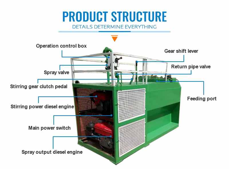 hydroseeding machine