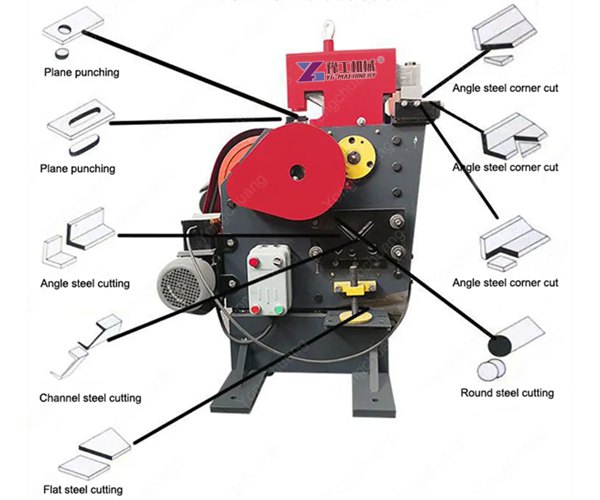 China Punching and Shearing machine