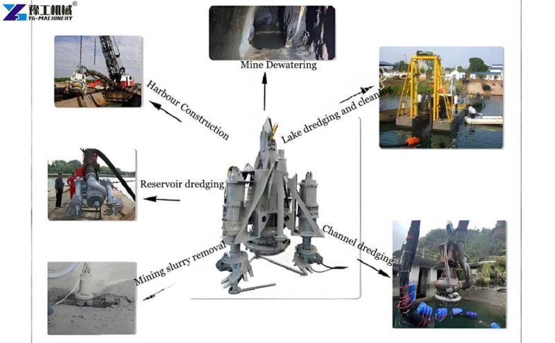 application of excavator dredge pump